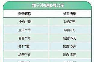 库明加：我们仍可以击败联盟任何队 只是需要找到解决办法